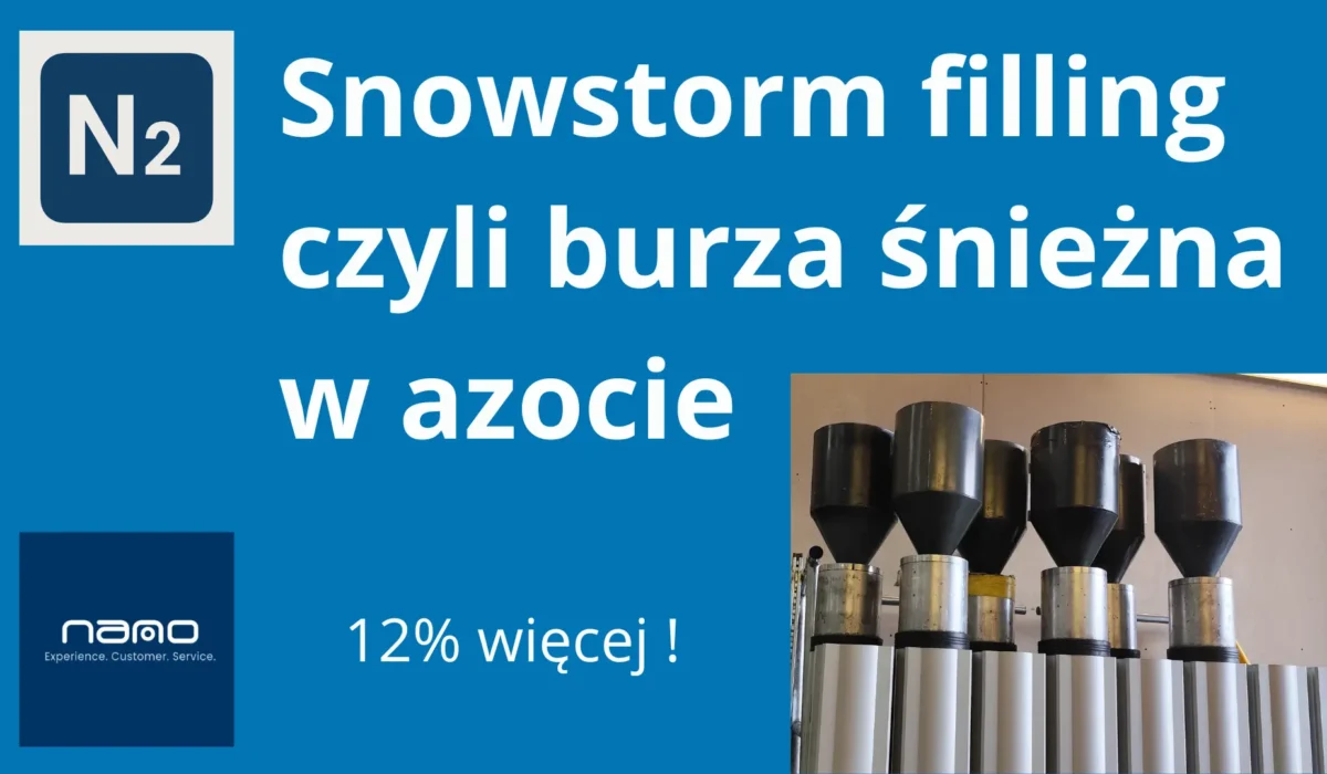 Snowstorm filling w azocie
