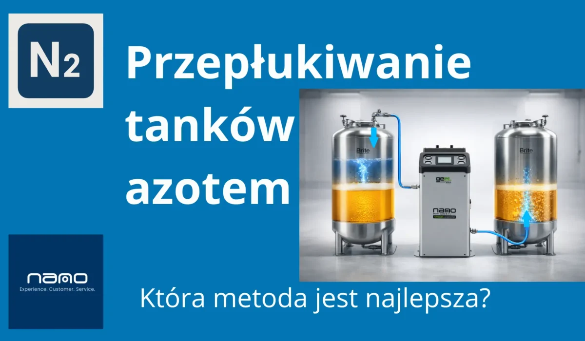 Purging tanków azotem
